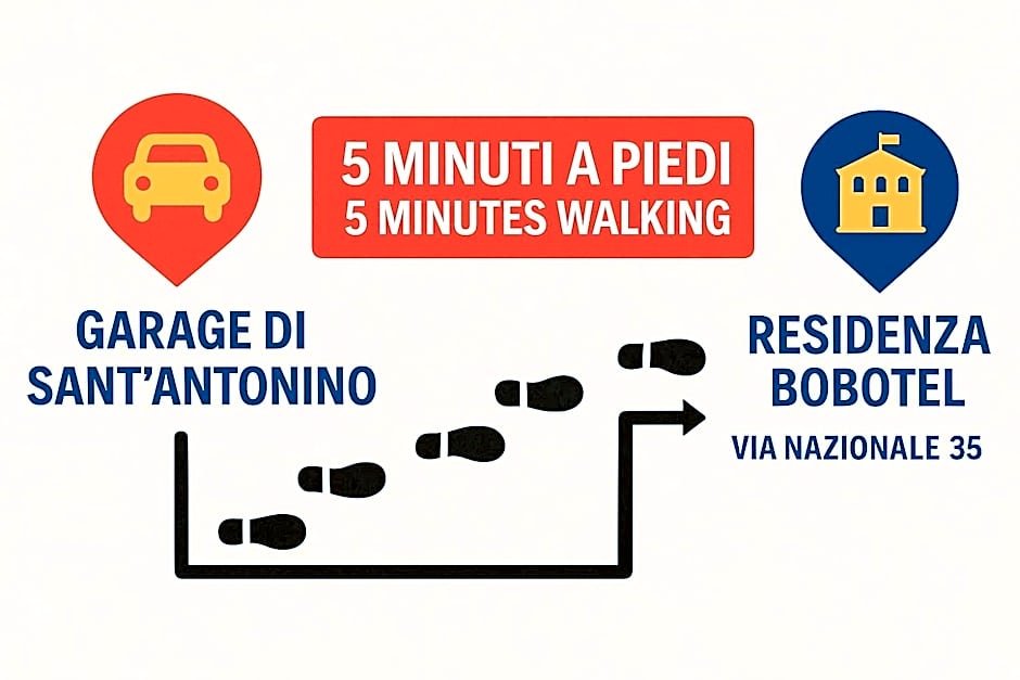 BOBOTEL ROOMS City Center