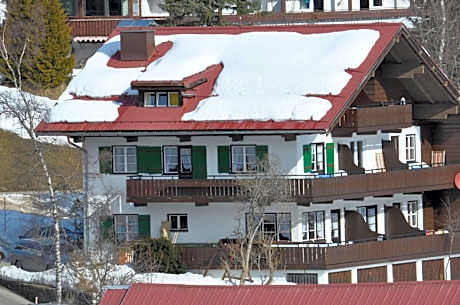 Herzen´s Landhaus