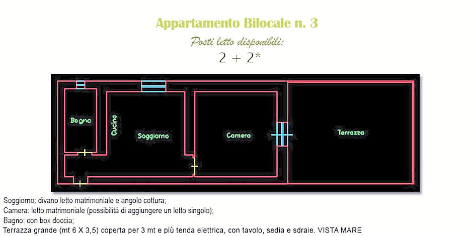 La casa di Carla