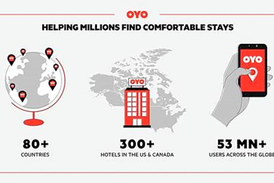 OYO Hotel Williamston