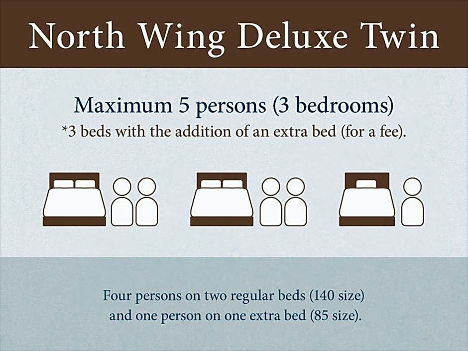 Photo 1 of 2 of Deluxe 2 Beds, North Wing