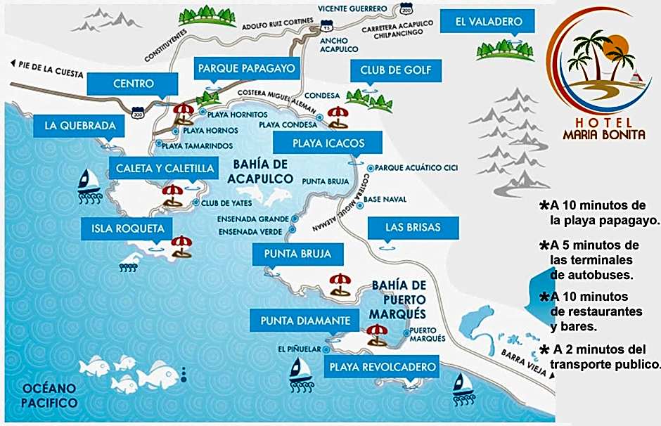 Hotel Maria Bonita Acapulco