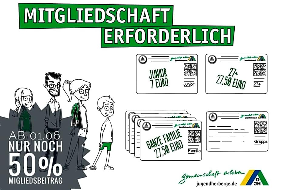 Jugendherberge Bayreuth