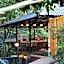 Chomklong Experience