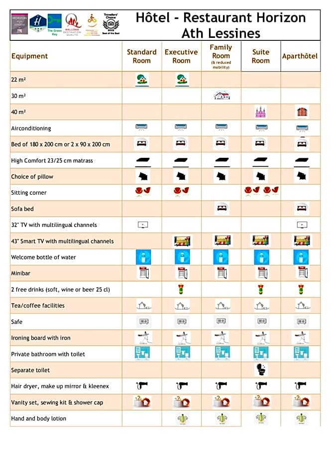Hotel & Aparthotel Horizon Ath Lessines