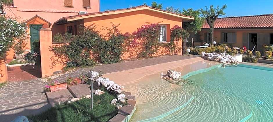 Orto Di Roma