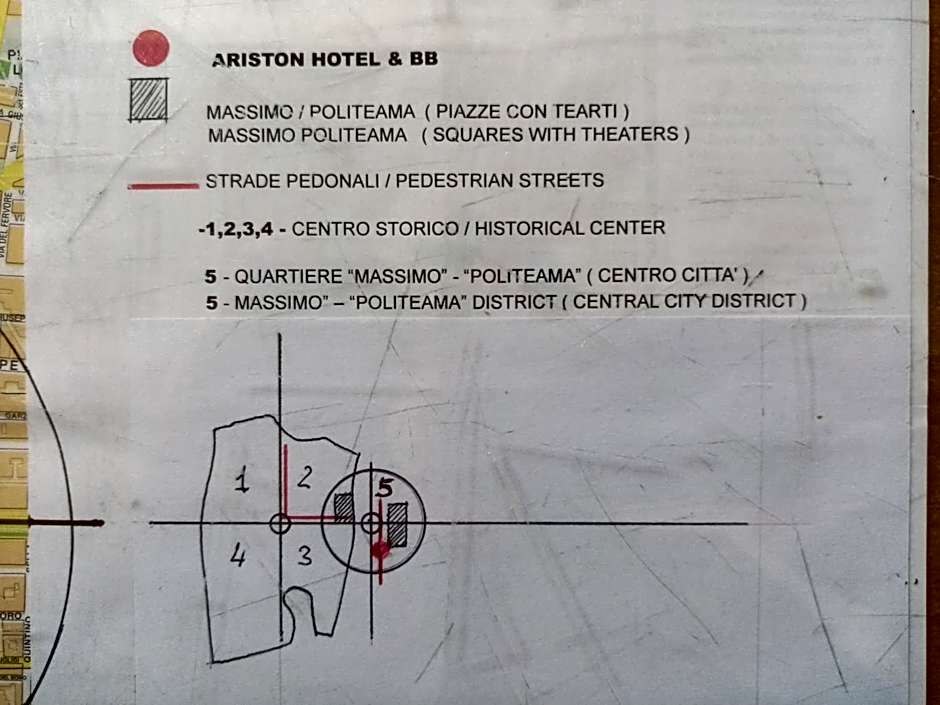 Ariston Petit Hotel