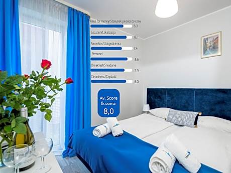 Hotel Nowa Panorama