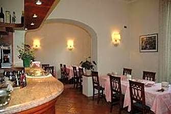 Hotel Beatrice