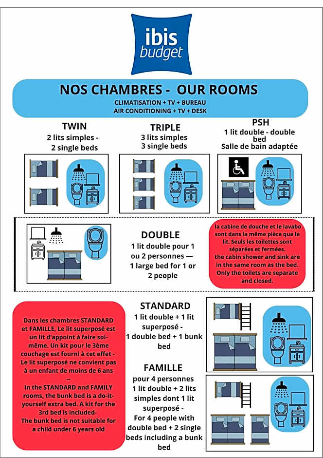 ibis budget Toulon centre