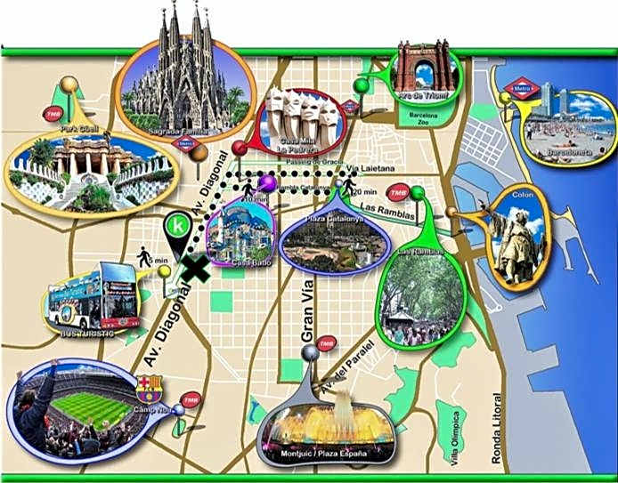 DreamKeys Barcelona City