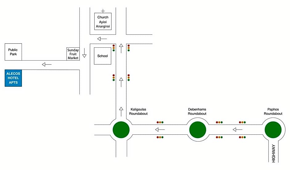 Alecos Hotel Apartments