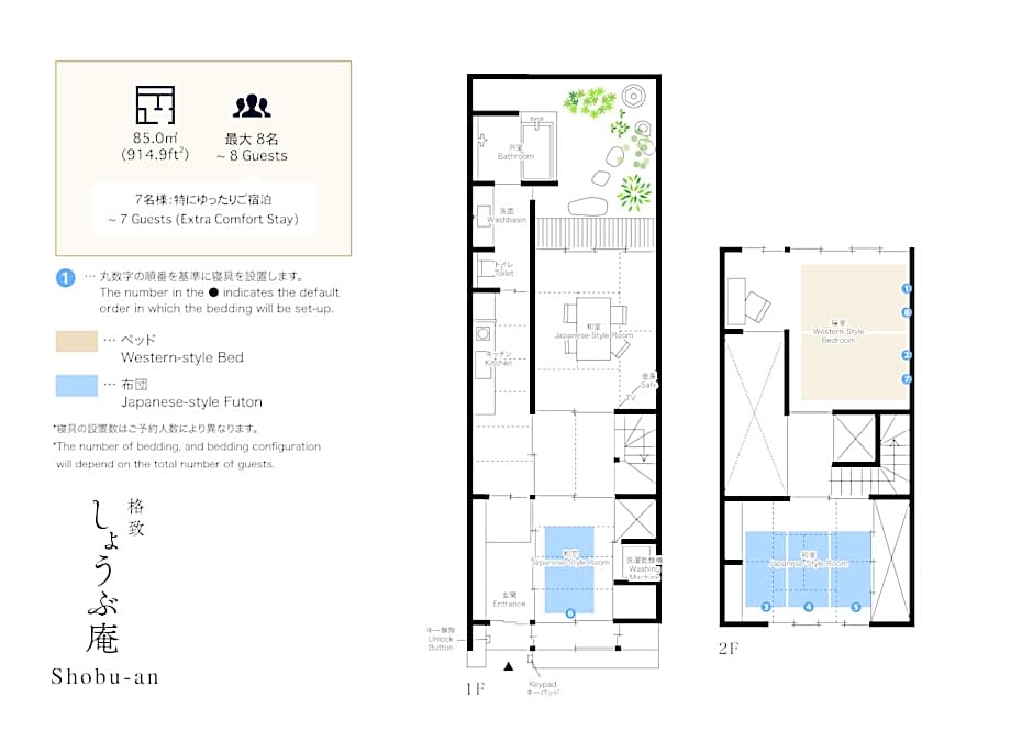 Shobu an Machiya House
