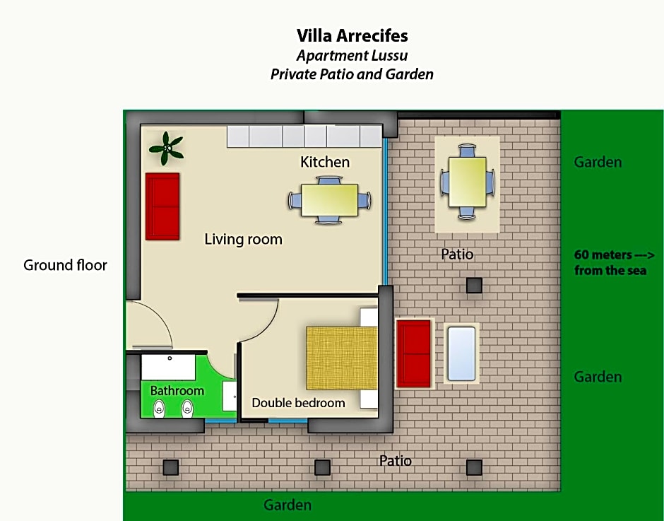 Villa Arrecifes