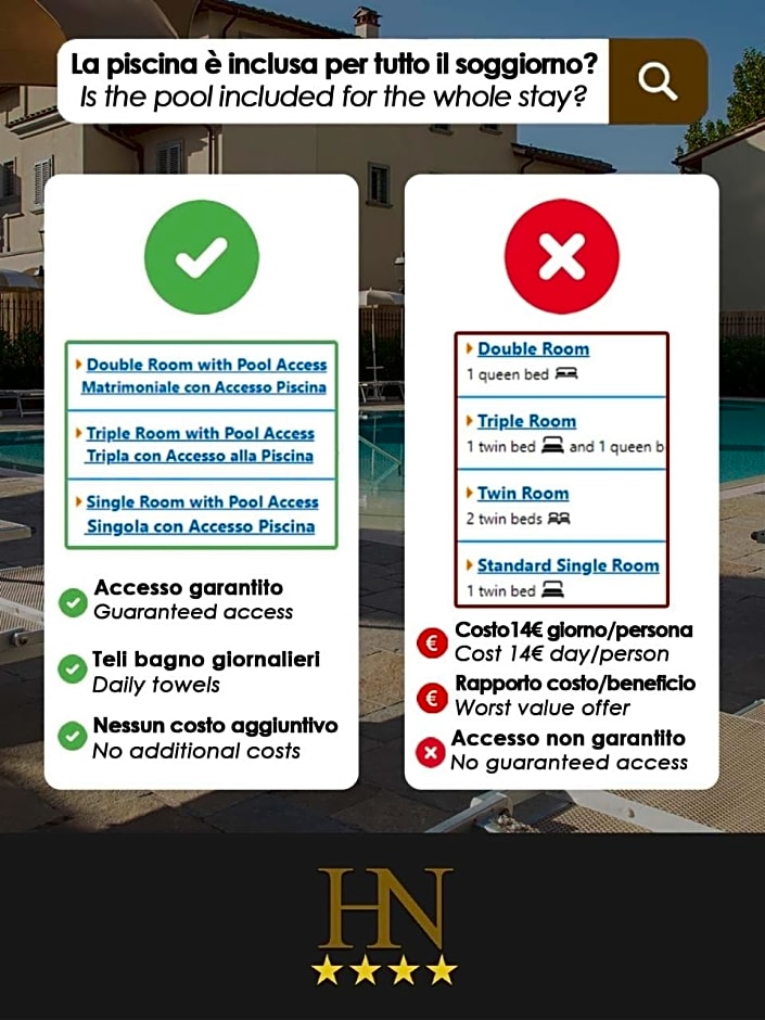 Nilhotel