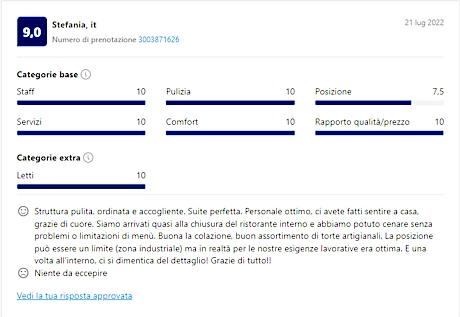 Deluxe Suite with Spa Bath