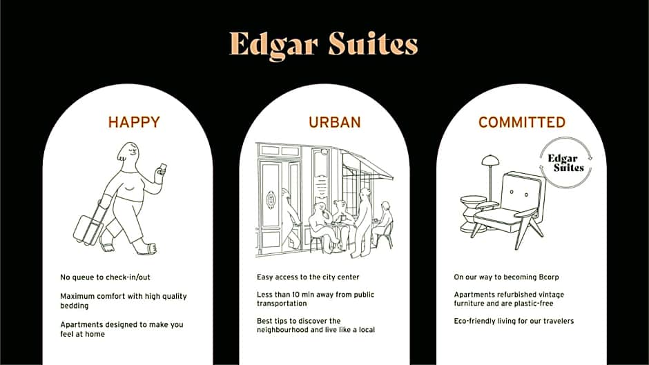 Edgar Suites Châtillon