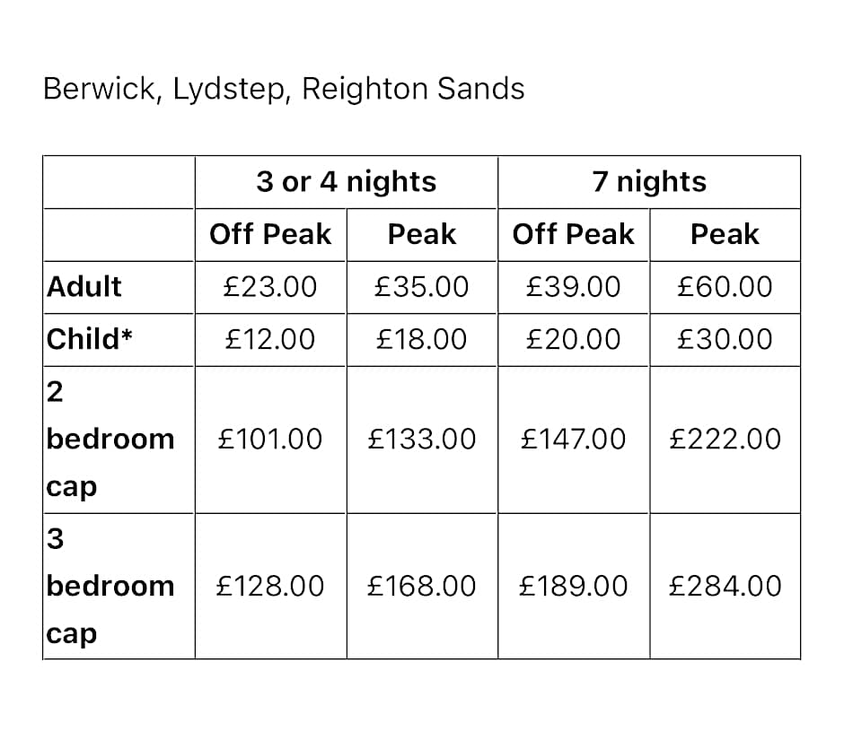 Berwick Holiday Park Haven
