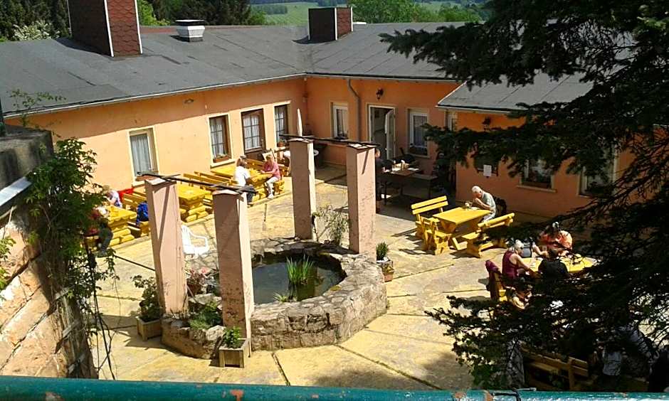 Ferienpark Sonnenhof