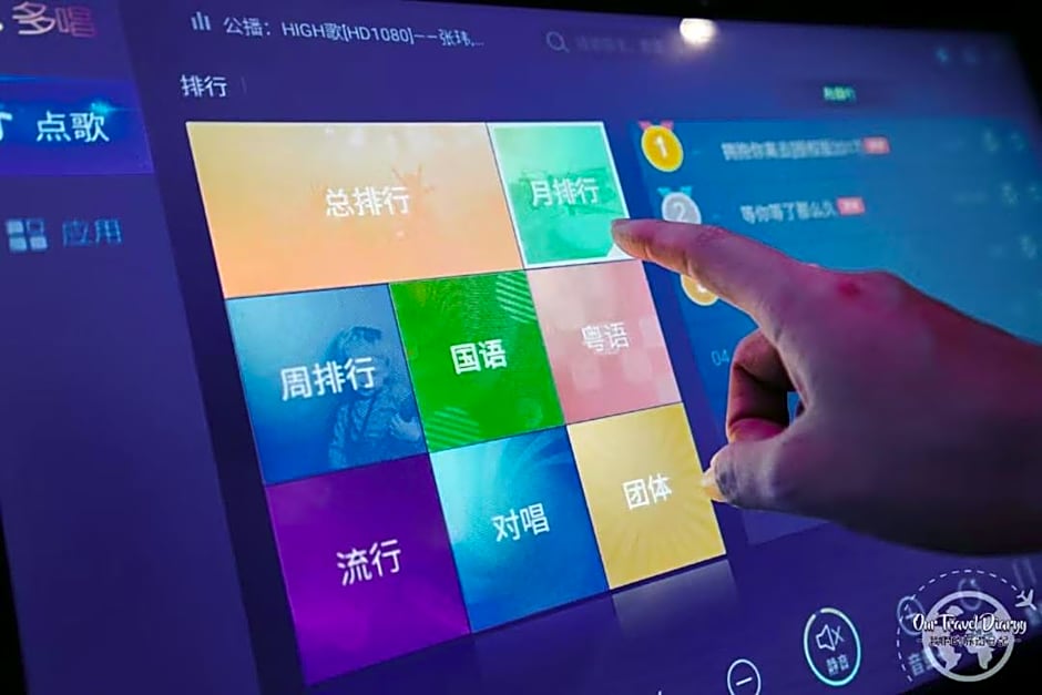 Mangrove Floating Chalet