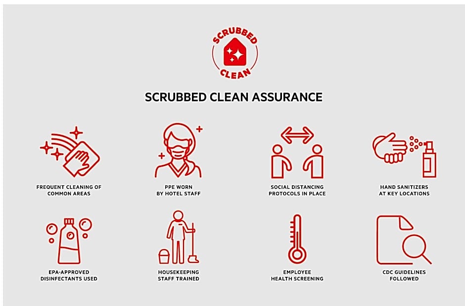 OYO Hotel Decatur I-285 The Perimeter