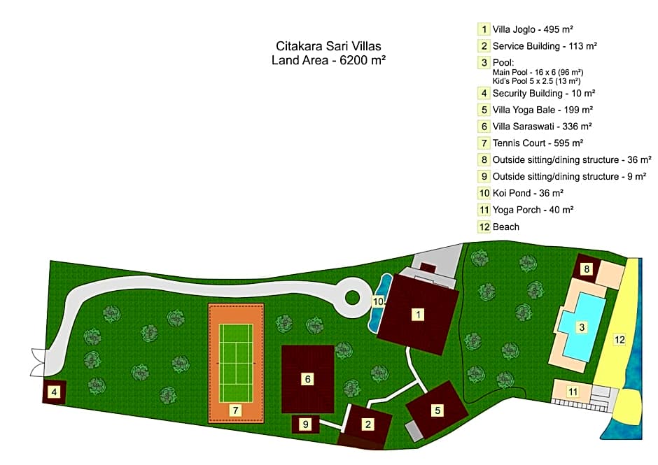 Oceanfront Citakara Sari Villas