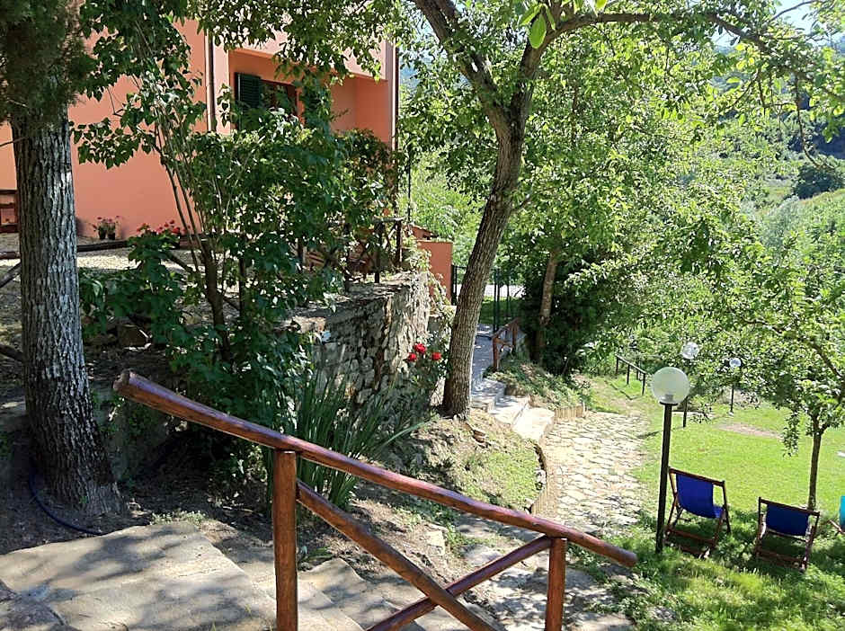 Casa Al Chianti B&B
