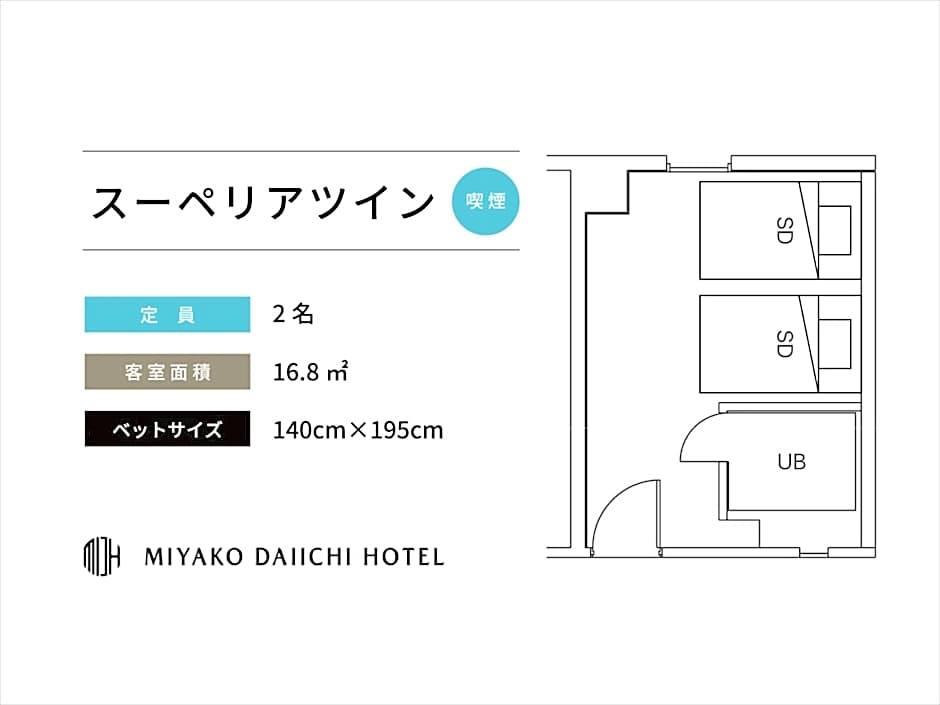 Miyako Daiichi Hotel