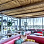Hyatt Centric Buckhead Atlanta