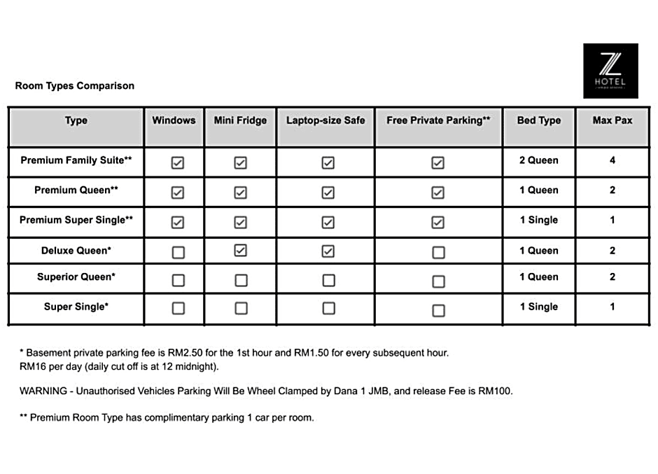 Z Hotel Ara Damansara, LRT, Mall, Airport