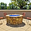SpringHill Suites by Marriott Birmingham Colonnade/Grandview