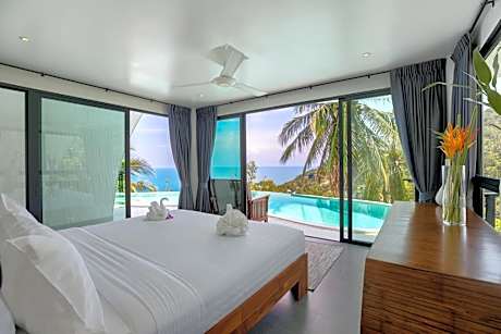 Double Room with Pool View