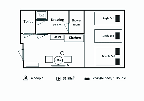 Comfort Quadruple Room - Non-Smoking