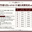 Richmond Hotel Narita