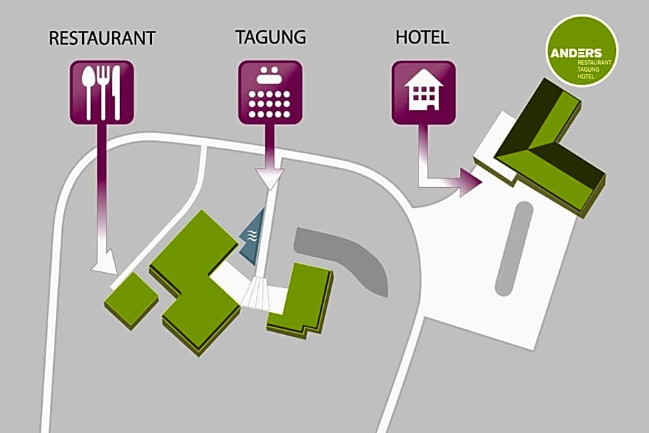Anders Hotel Walsrode
