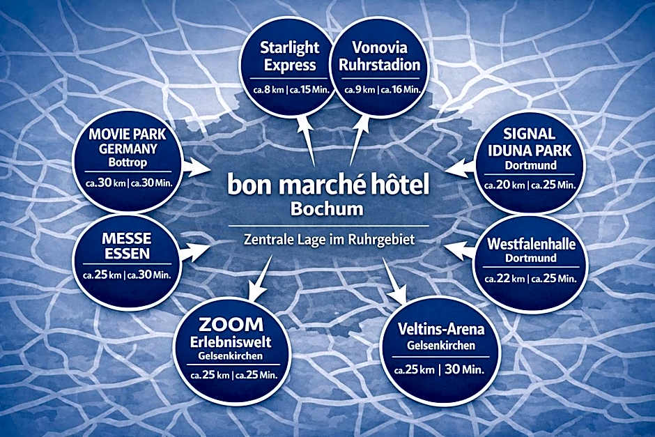 bon marché hôtel Bochum