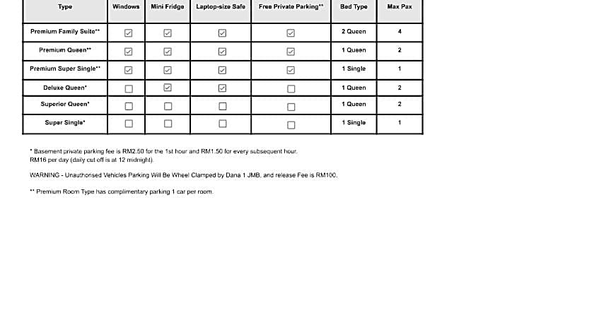 Z Hotel Ara Damansara, LRT, Mall, Airport