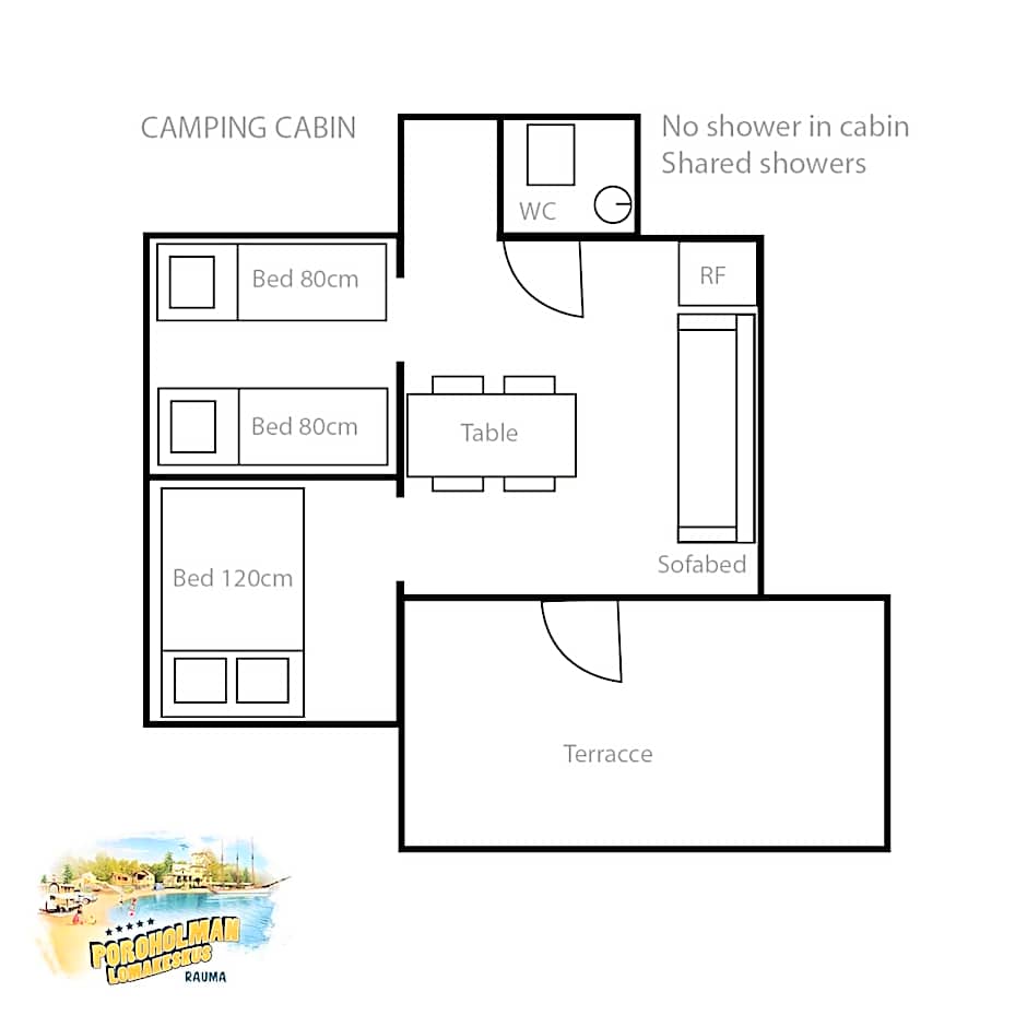 Poroholman Lomakeskus