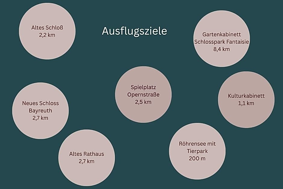 Schloss Hotel Colmdorf