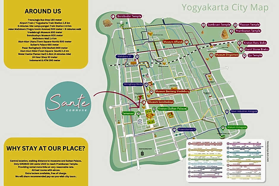 Sante Commune Hostel Yogyakarta