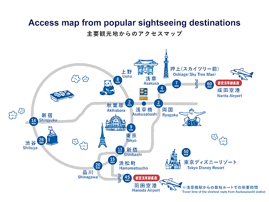 Little Japan