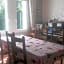 Chambres d'Hôtes Le Perdigon