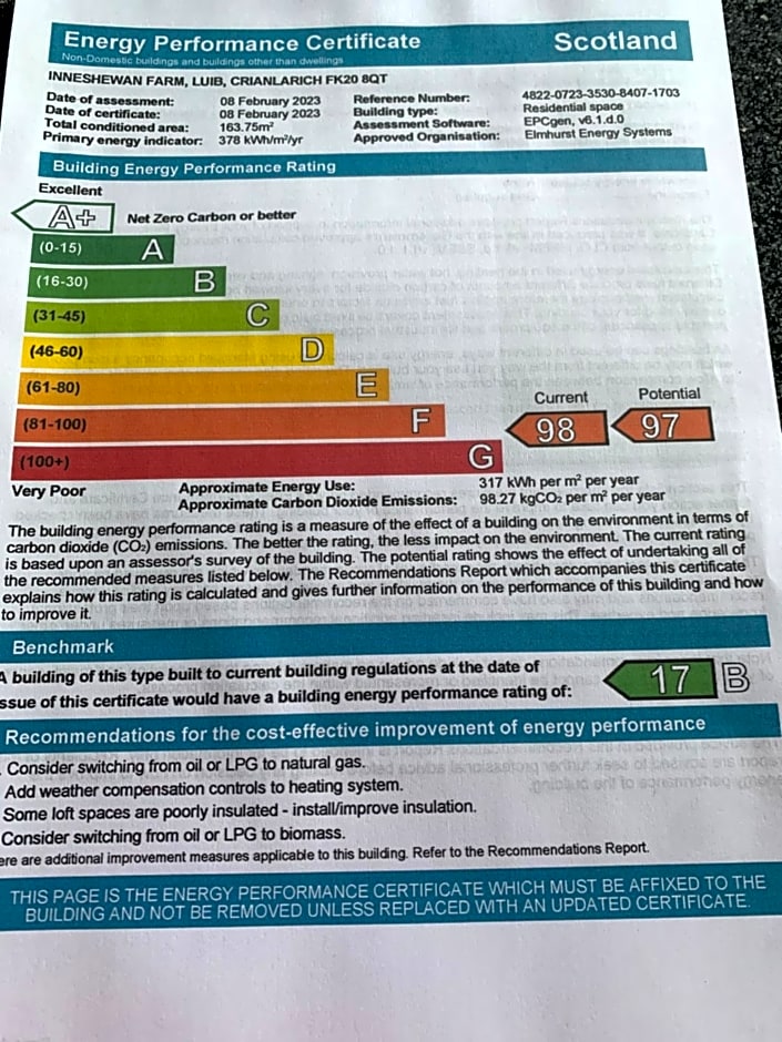 Innishewan Farmhouse