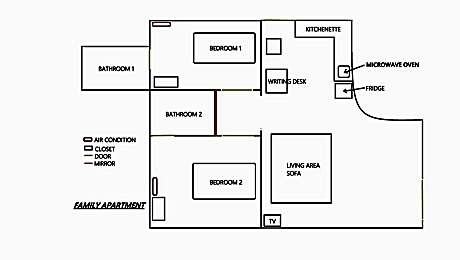 Two-Bedroom Apartment