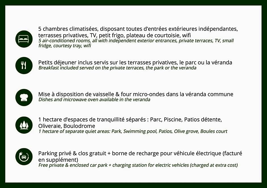 Domaine Au Coeur des Alpilles