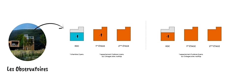 Vacancéole - Le Village des Oiseaux