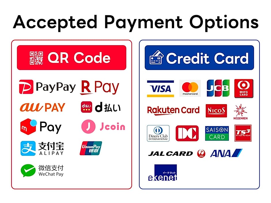 Solaria Nishitetsu Hotel Kagoshima