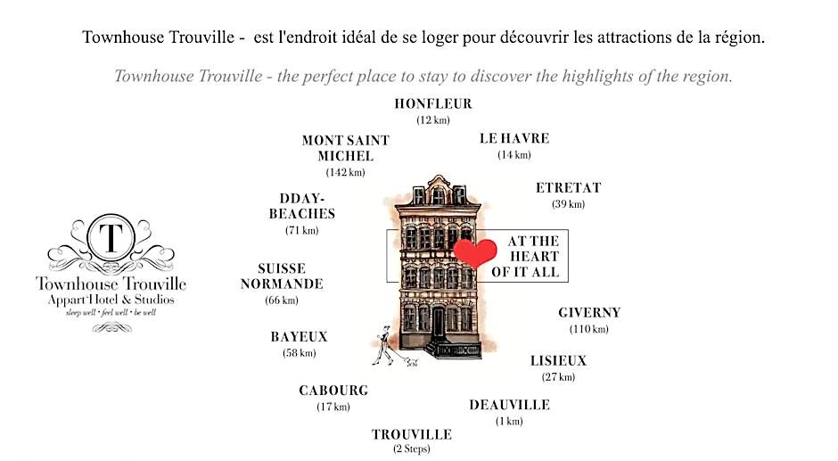 TOWNHOUSE TROUVILLE - Appart'Hotel & Studios