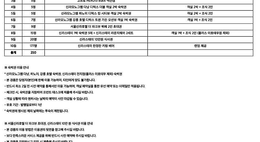 Shilla Stay busan Gimhae Airport (Noksan)