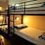 Melbourne City Backpackers